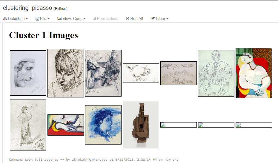 Playing art collector: analyzing Picasso paintings